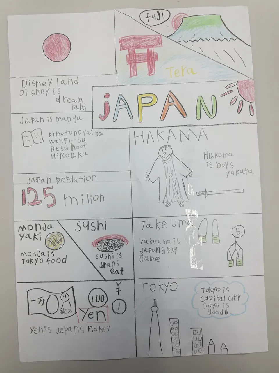 QUEST English Summer Camp 2023 photo 19