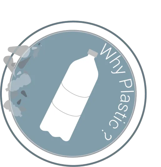 Why Plastic? theme badge with a plastic bottle